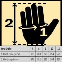 Cut Resistant Hoof Trimming Gloves