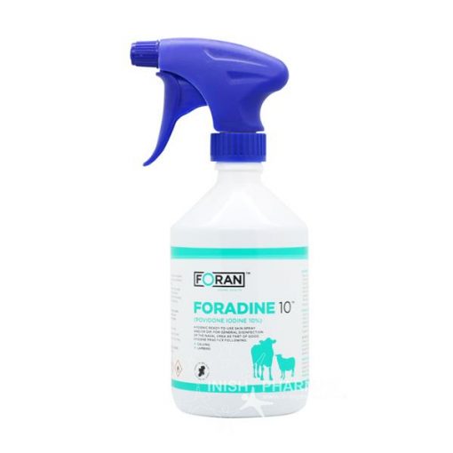 Iodine Spray